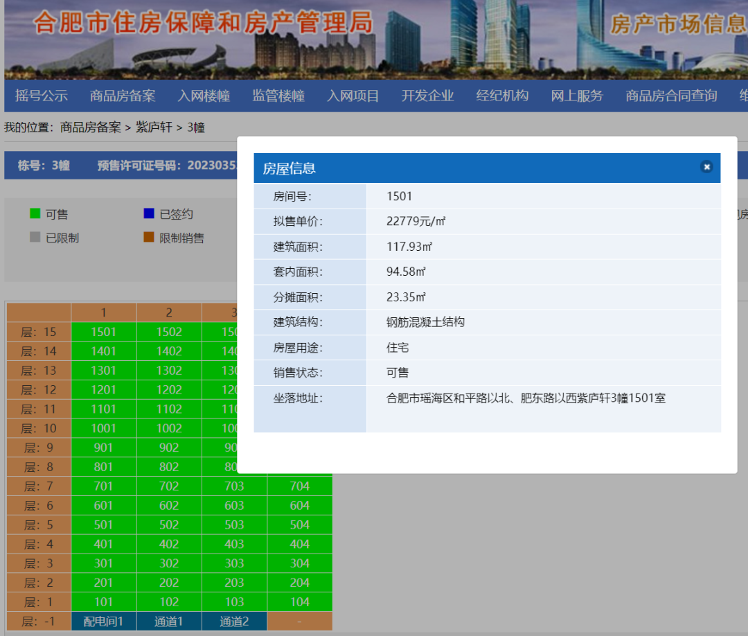 合肥购房非刚需首付 合肥购房非刚需首付比例多少