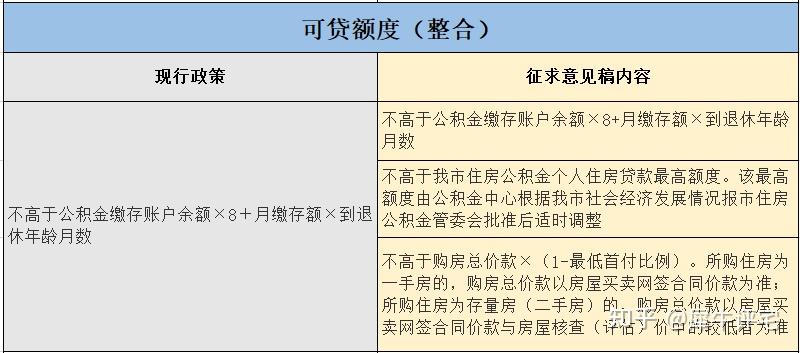 不是刚需购房能否入户广州 不是刚需购房能否入户广州户籍