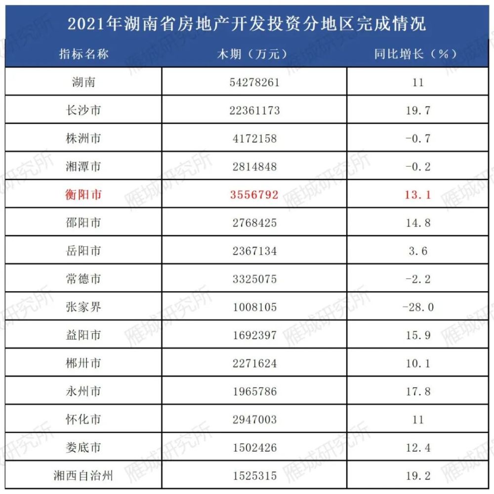 长沙2019刚需购房 长沙市购房刚需资格条件