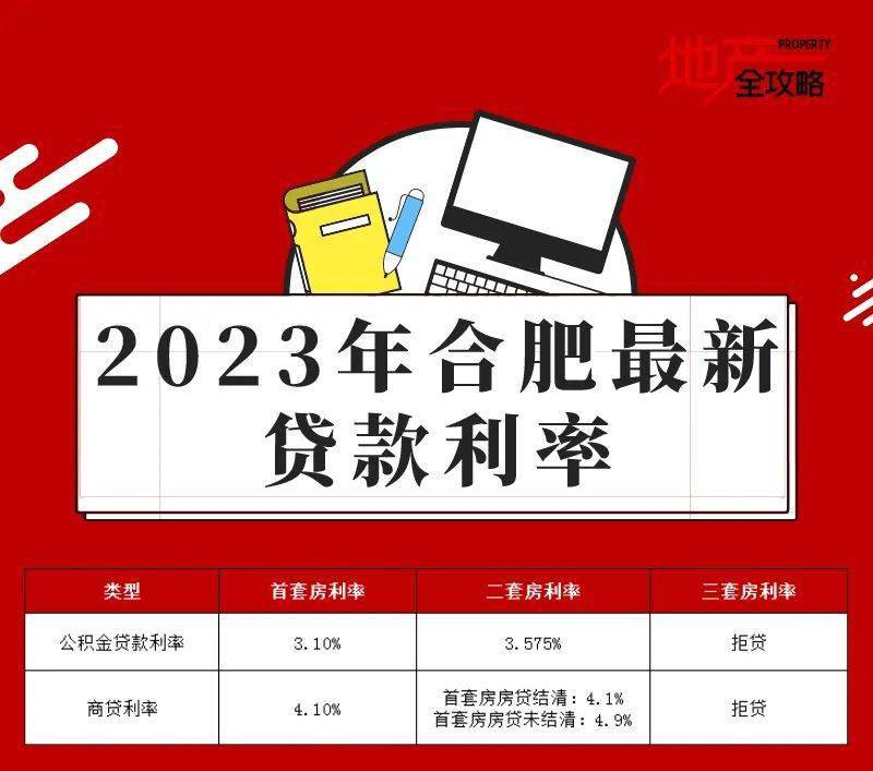 合肥刚需购房补缴社保 合肥刚需购房补缴社保怎么办理