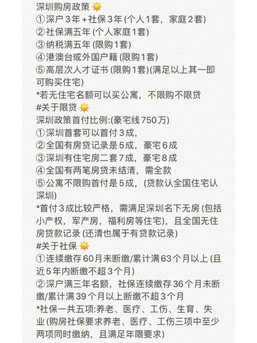 刚需购房登记流程 刚需购房怎么网上登记