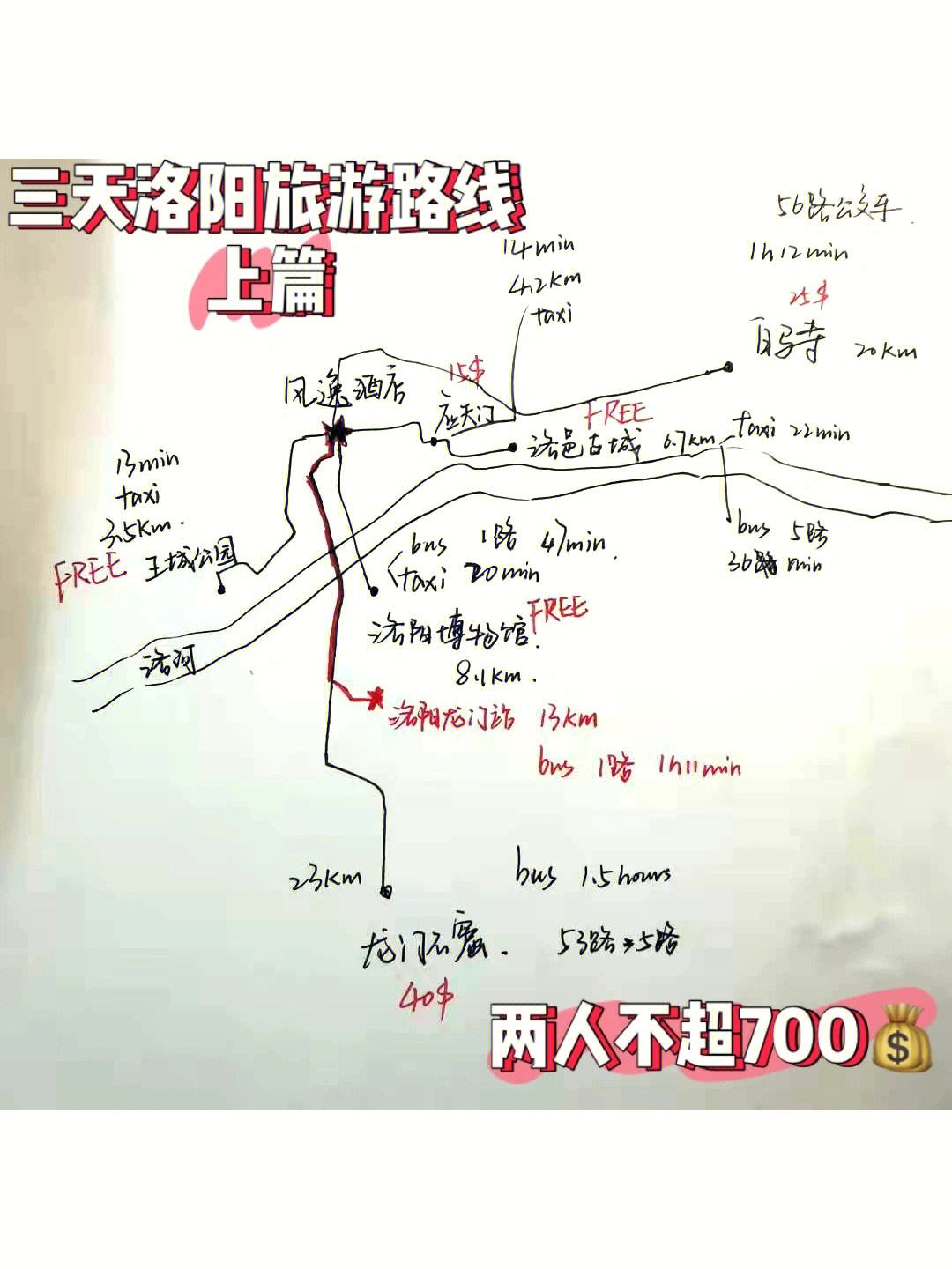 山东到洛阳旅游攻略 山东到洛阳开车多长时间