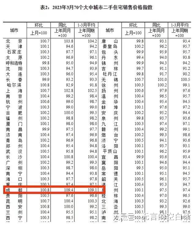 杭州市房租价格最低的小区 杭州市房租价格最低的小区是哪个