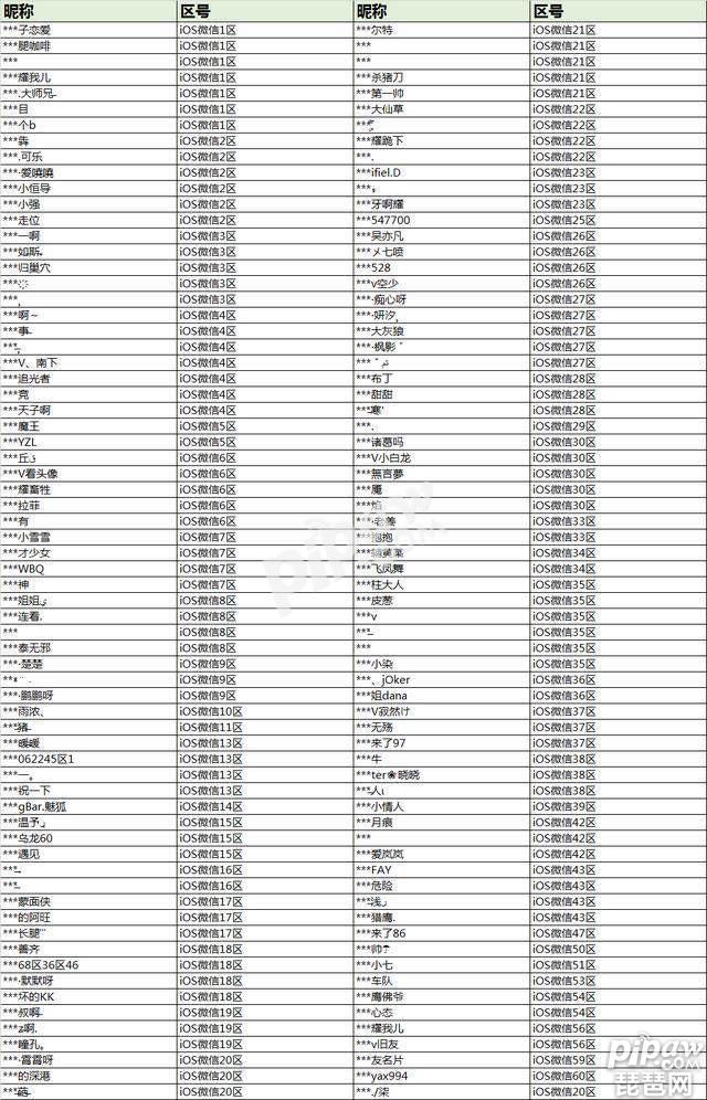 快手王者游戏主播收入 快手王者游戏主播收入多少