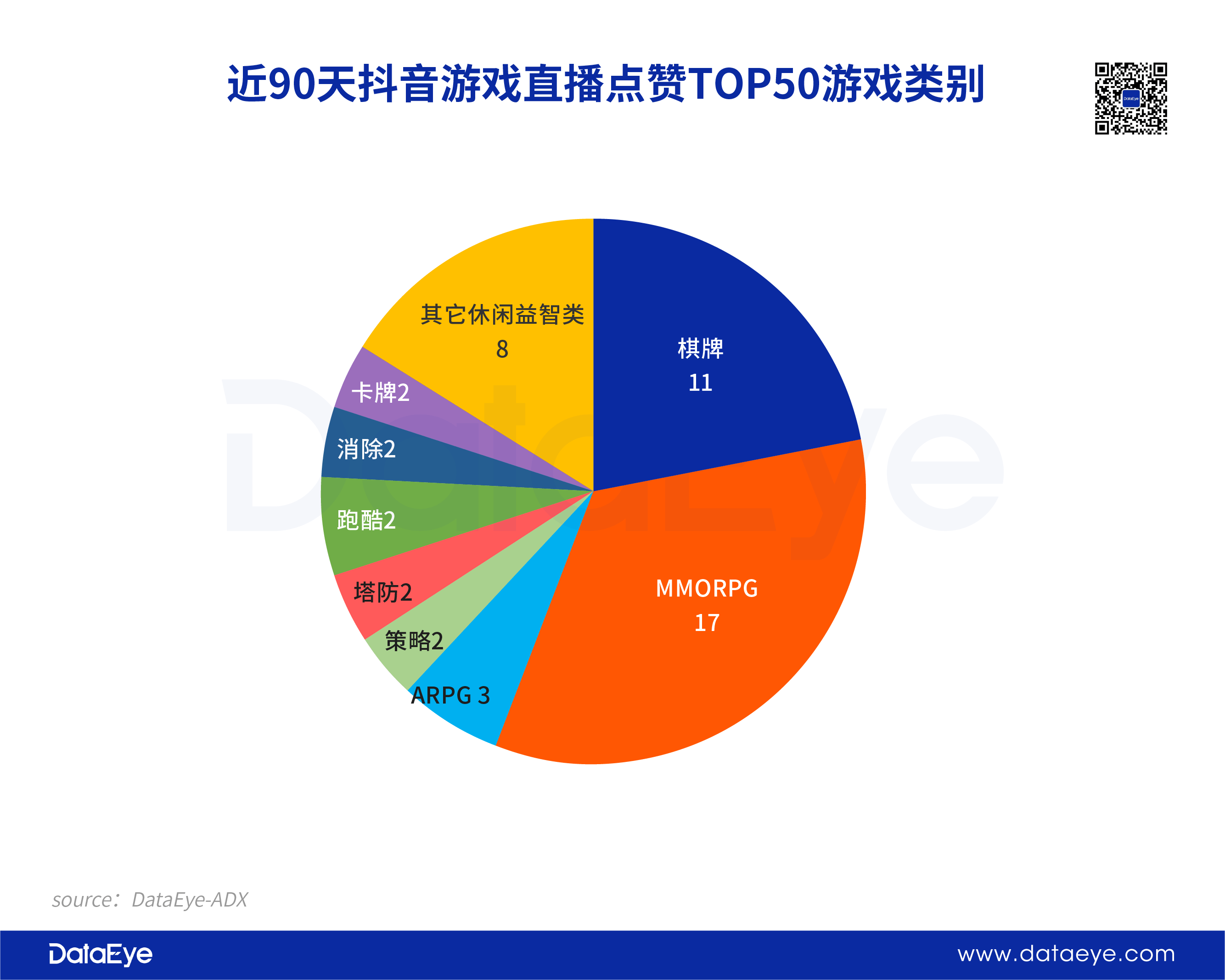 做游戏主播收入稳定吗 做游戏主播收入稳定吗知乎