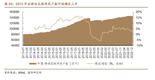 游戏主播收入怎么纳税调整 游戏主播收入怎么纳税调整的