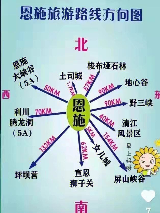 内江至恩施旅游攻略 四川内江到湖北恩施有多远