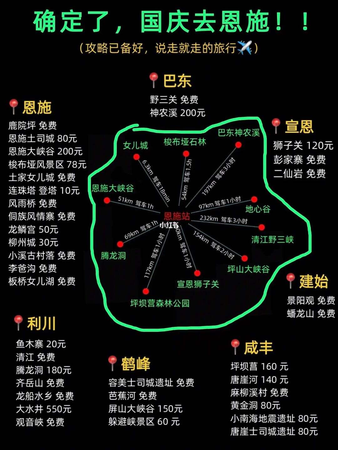 恩施旅游完全攻略路线图 恩施旅游完全攻略路线图最新