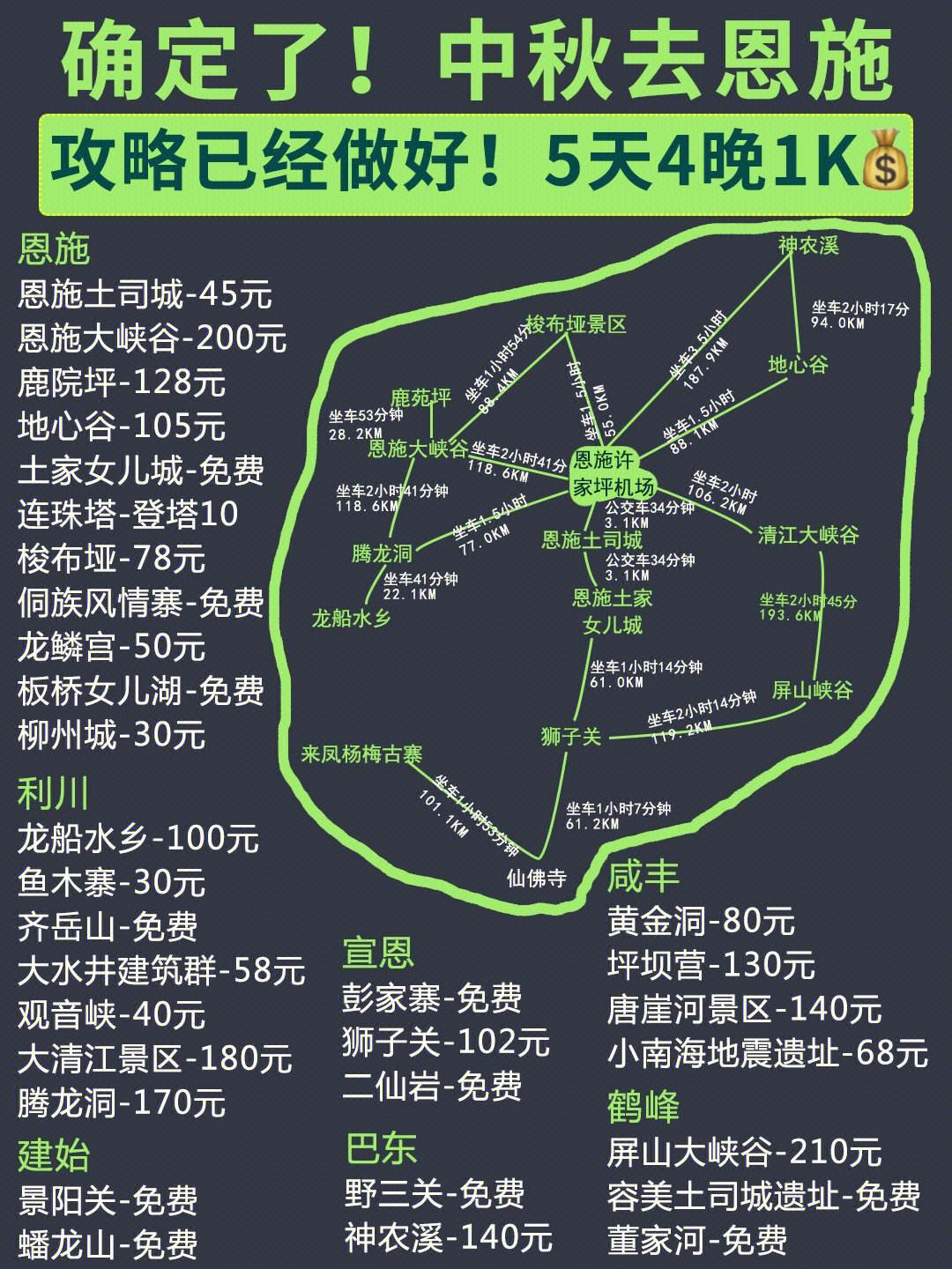 恩施旅游免门票攻略自驾游 恩施旅游免门票攻略自驾游路线