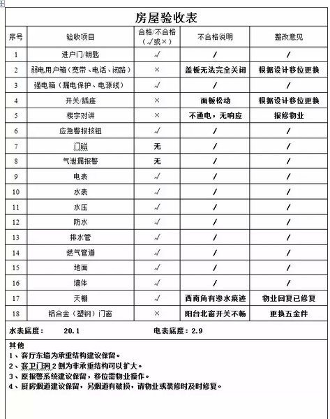 湖北咸宁交房验房注意事项 湖北咸宁交房验房注意事项及流程