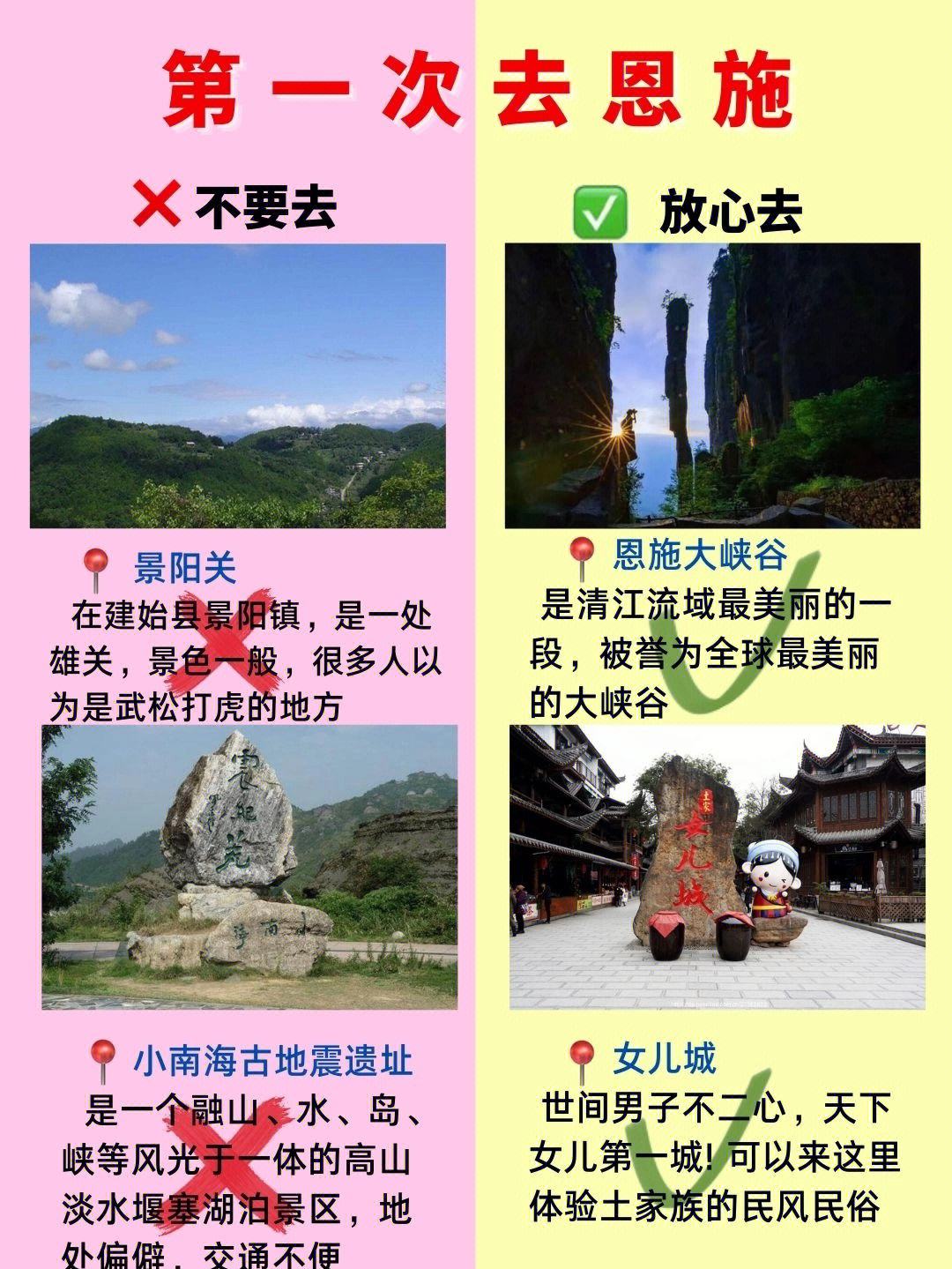 恩施旅游攻略表预约 恩施旅游必看攻略精华版