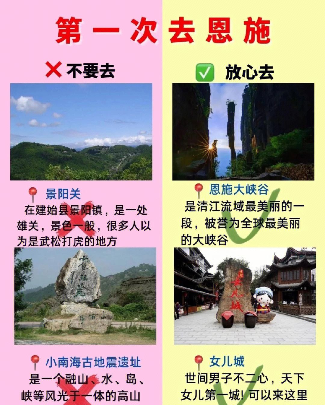 旅游去恩施攻略路线 旅游去恩施攻略路线图