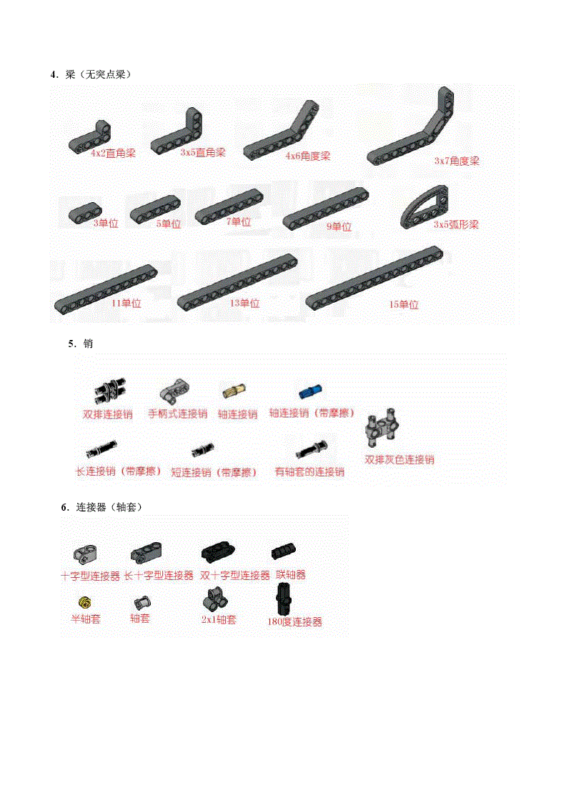 乐高零件 乐高零件怎么分类