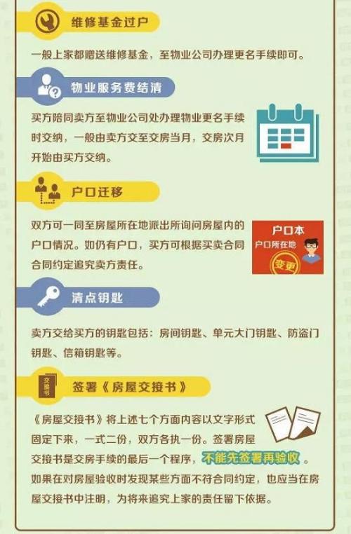 交房注意事项汇总 交房注意事项汇总表格