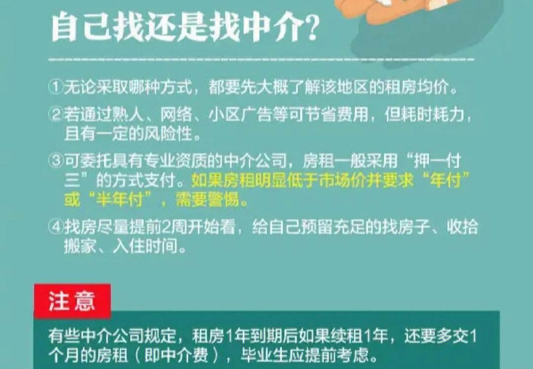 租房交房后有什么注意事项 租房交房后有什么注意事项嘛