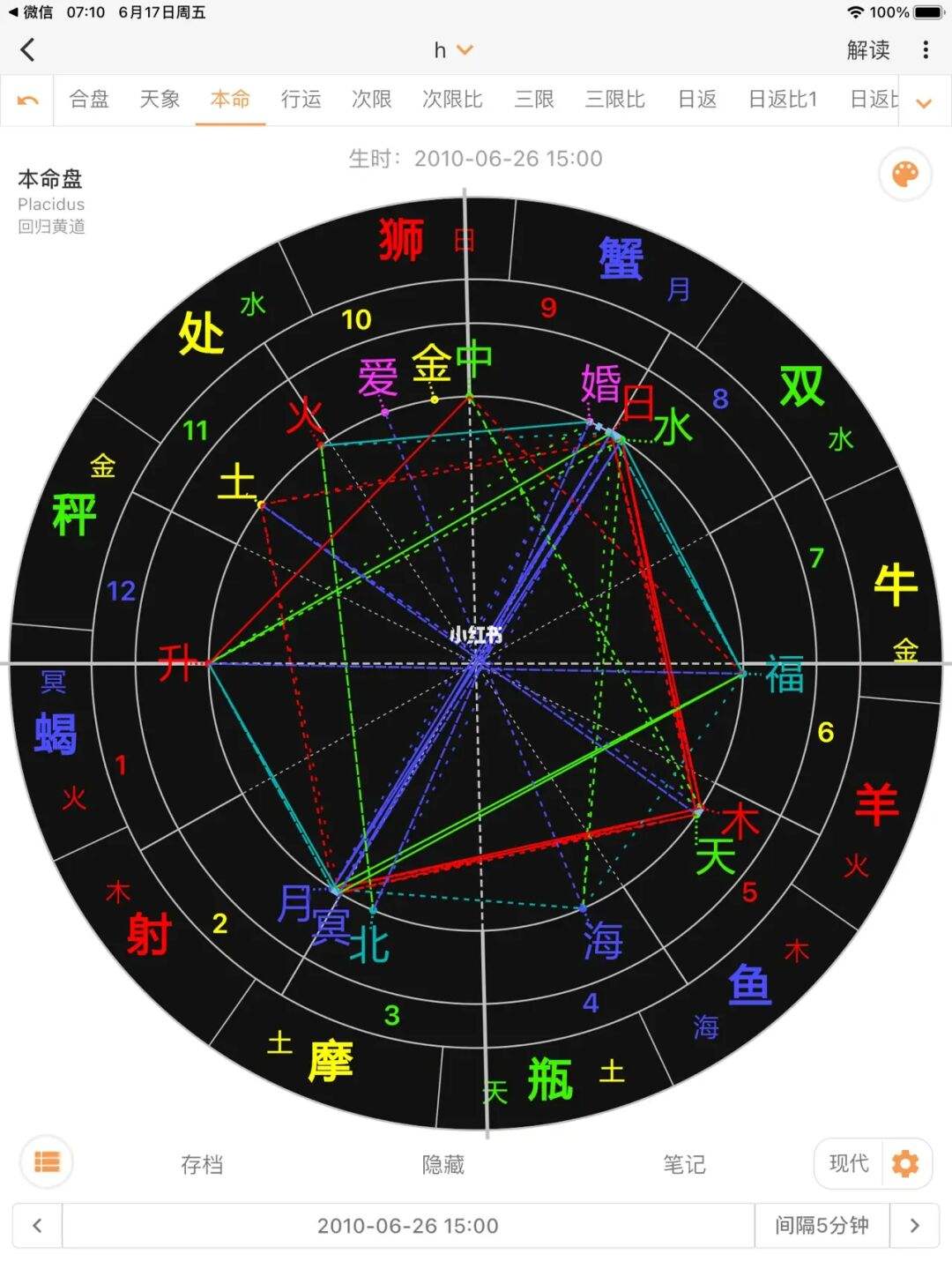 巨蟹座星盘 巨蟹座星盘查询分析