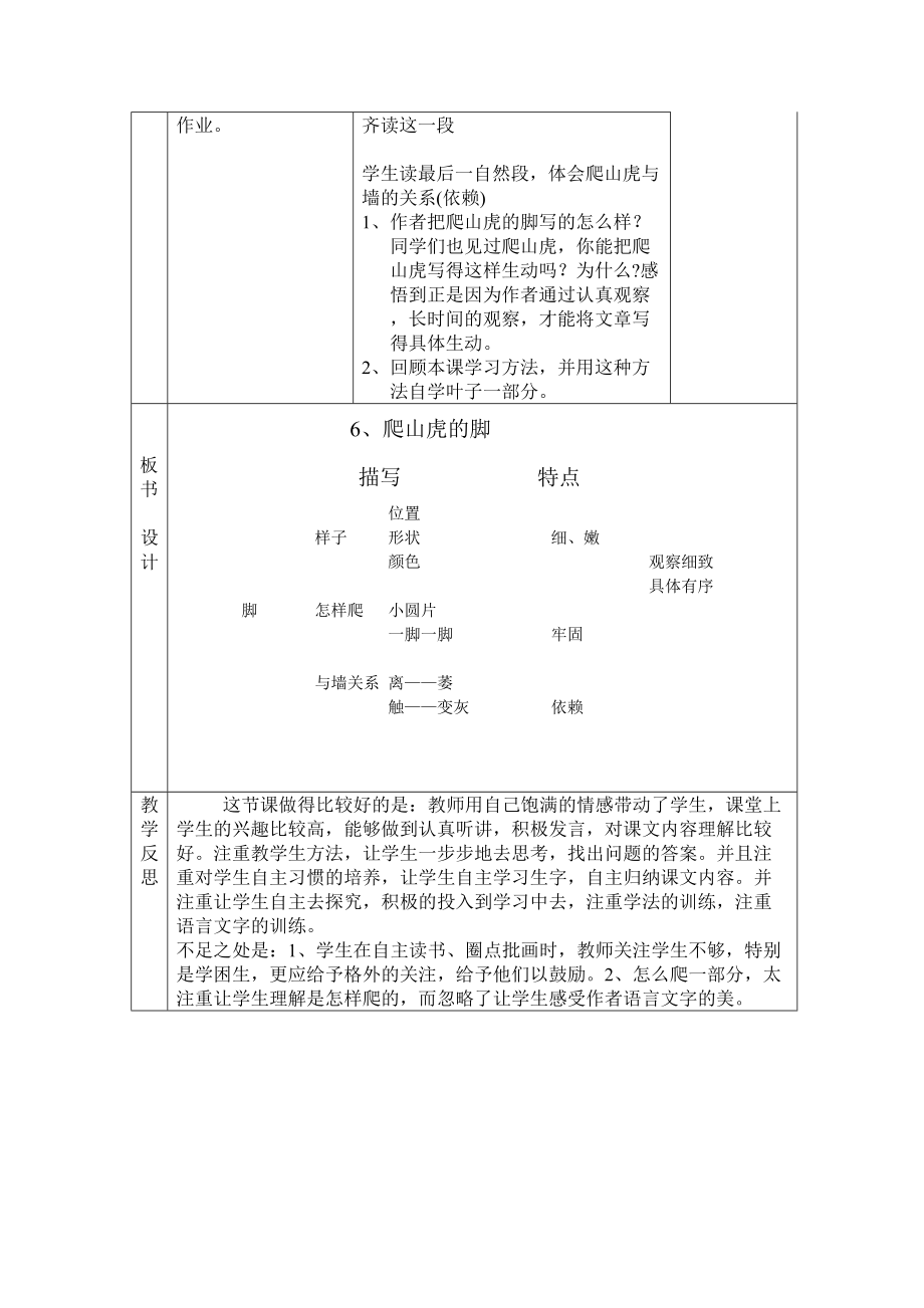 爬山虎的脚动词的好处 爬山虎的脚动态描写的句子