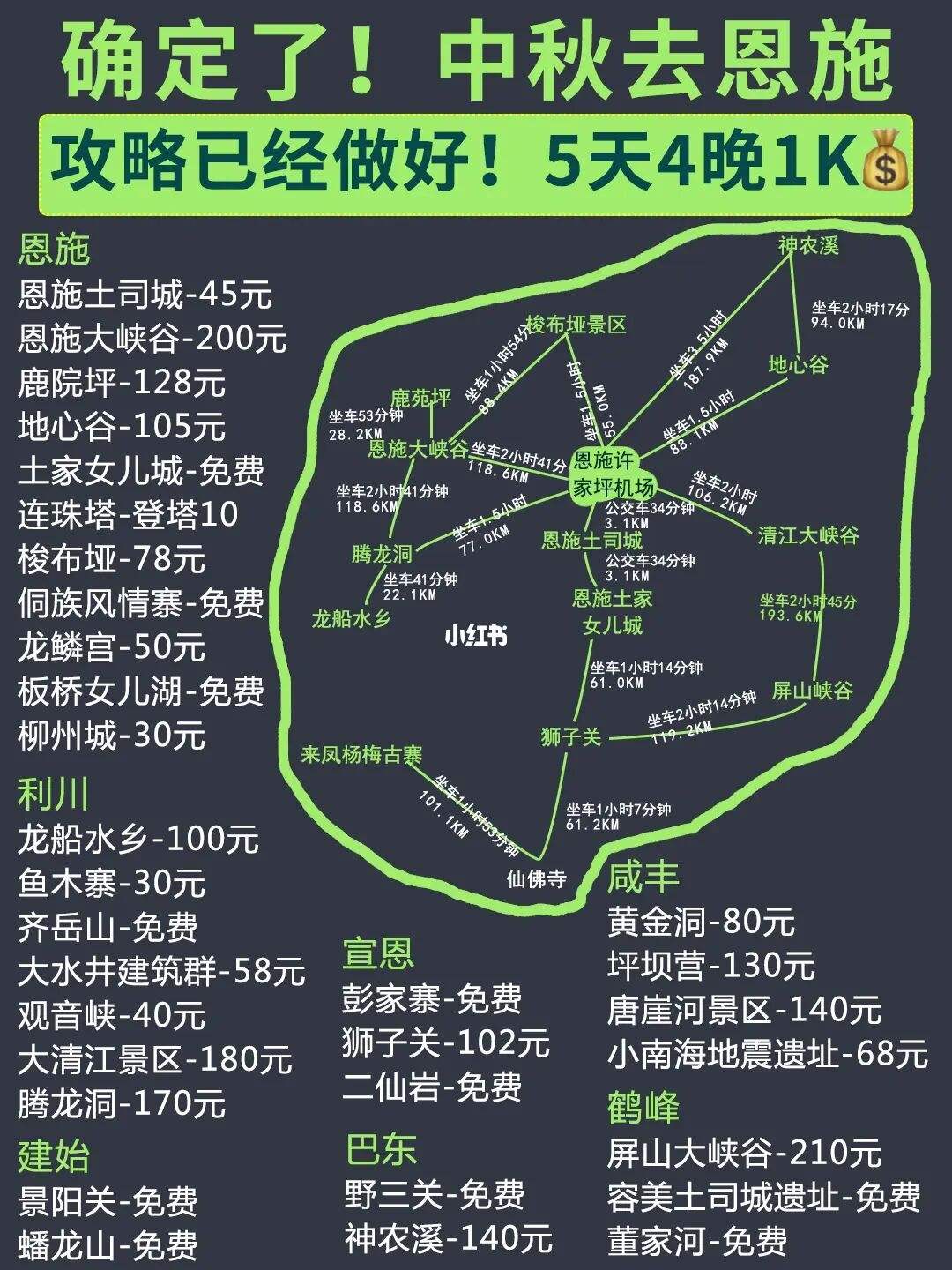 出发去恩施旅游攻略路线怎么走 出发去恩施旅游攻略路线怎么走的