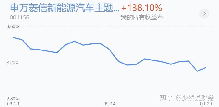 新能源汽车今后降价趋势(新能源汽车今后降价趋势分析)