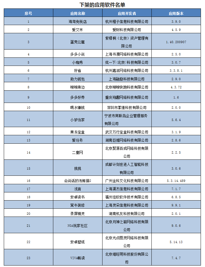 新能源汽车监测机构名单(国家级新能源汽车检测中心)