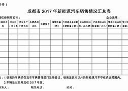 国家新能源汽车售后标准(国家新能源汽车售后标准是什么)