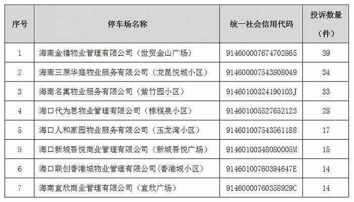 新能源汽车停产公示牌(新能源汽车上市公司名单)