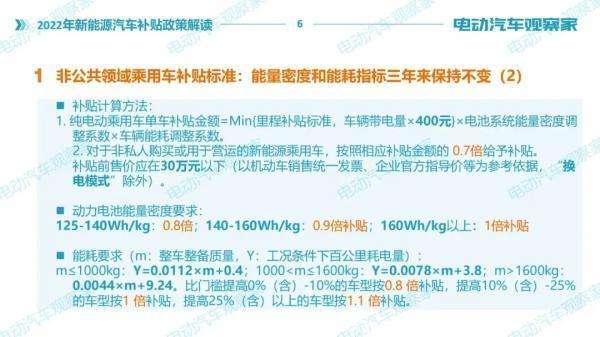 新能源汽车补贴如何领取(新能源汽车补贴如何领取流程)