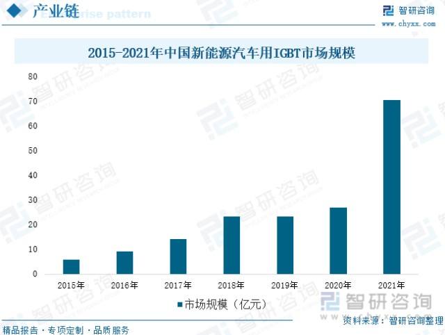 国机新能源汽车招聘(国机新能源汽车招聘官网)