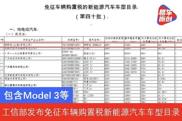 个人转让新能源汽车税率(新能源汽车车辆购置税税率)