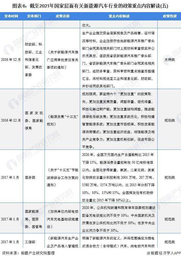 新能源汽车救援问题汇总(新能源汽车救援问题汇总报告)