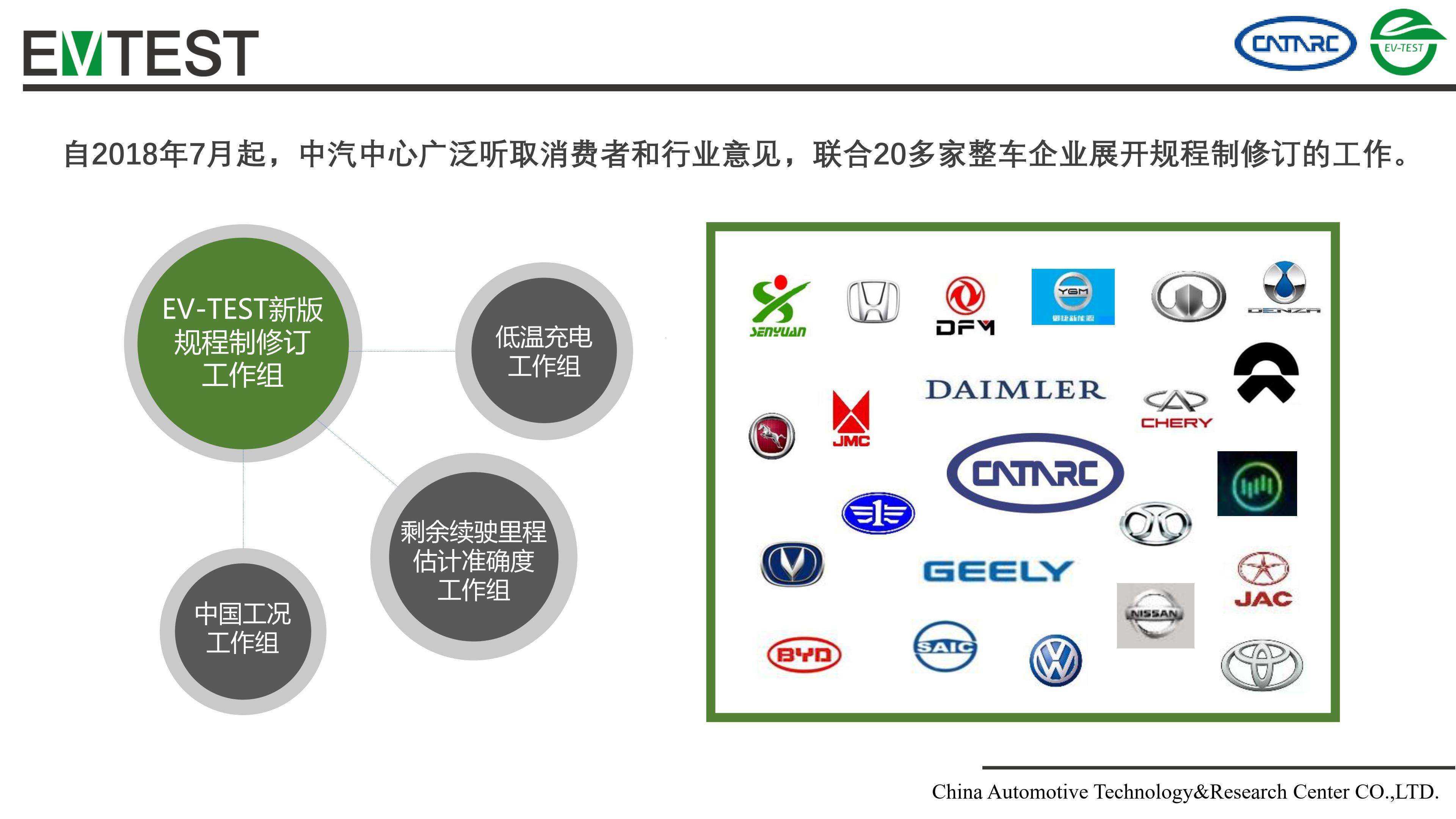 新能源汽车购车检查(新能源汽车购车检查哪些内容)