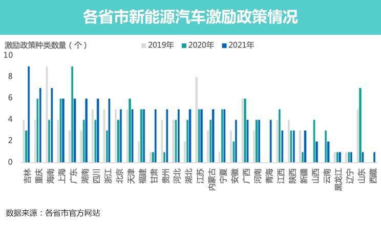 铜梁新能源汽车停车优惠(铜梁新能源汽车停车优惠活动)