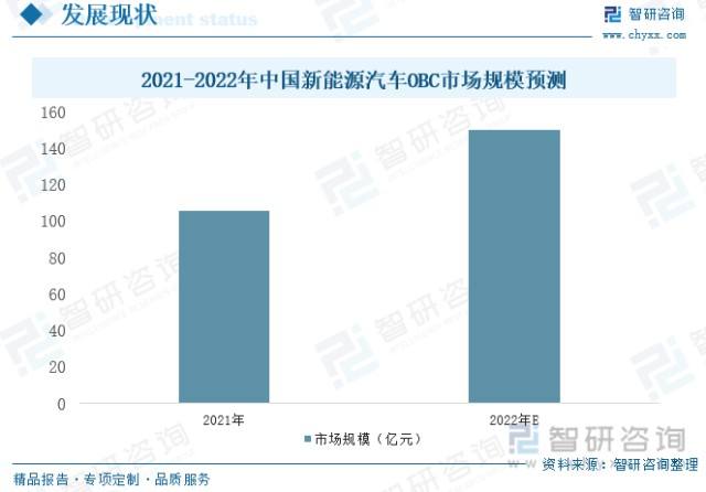 新能源汽车成本管理分析(新能源汽车成本管理分析大众)