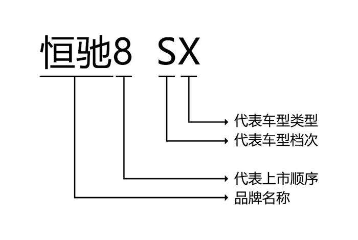 新能源汽车走上正轨(新能源汽车走上正轨路线)