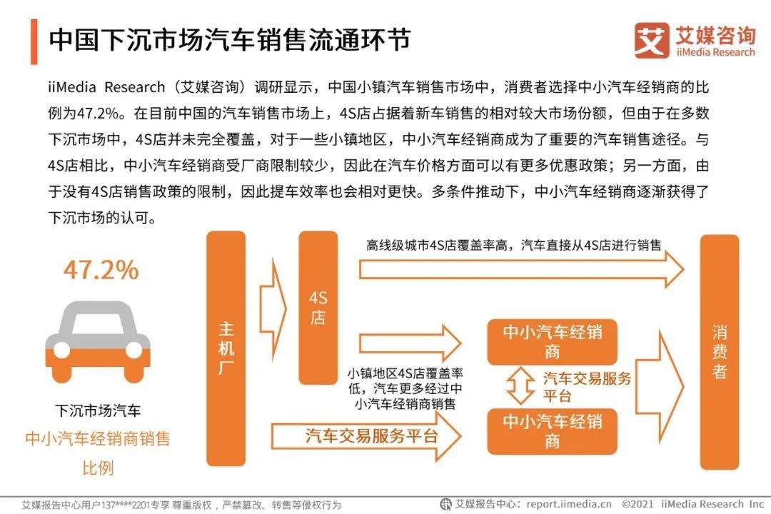 新能源汽车购买行为类型(新能源汽车购买行为类型有哪些)