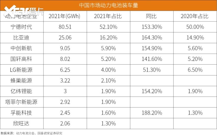 新能源汽车国内价格排名(中国新能源汽车十大名牌排名及价格)