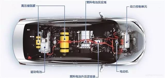 新能源汽车电池包名牌(新能源汽车动力电池包铭牌)