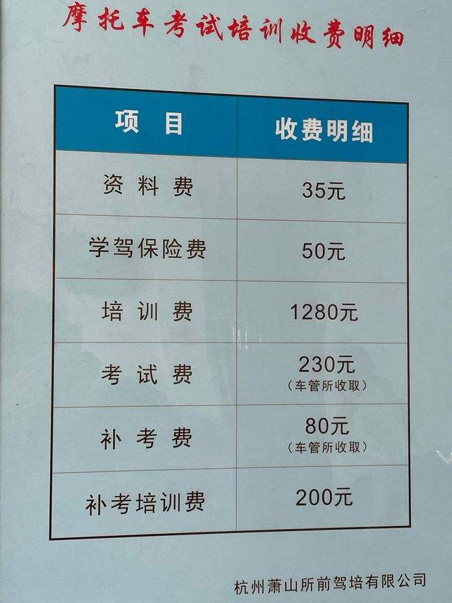 新能源汽车报名费用(新能源汽车需要交什么费用)