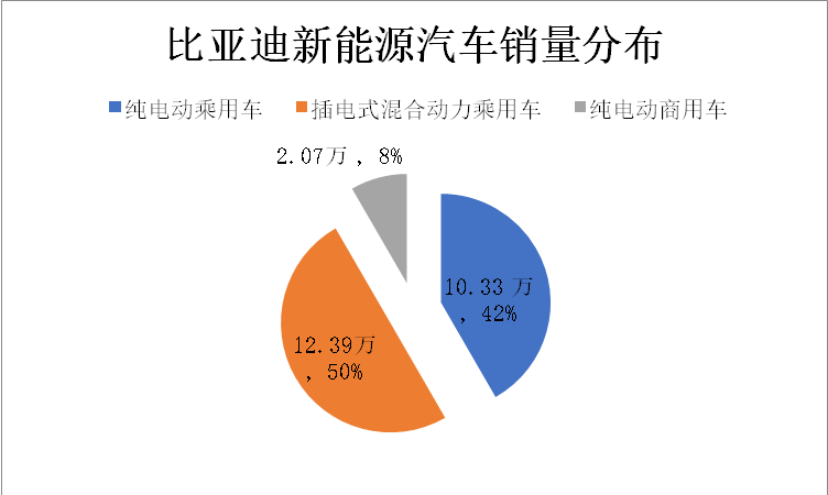 新能源汽车全品牌图(新能源汽车全品牌图片)