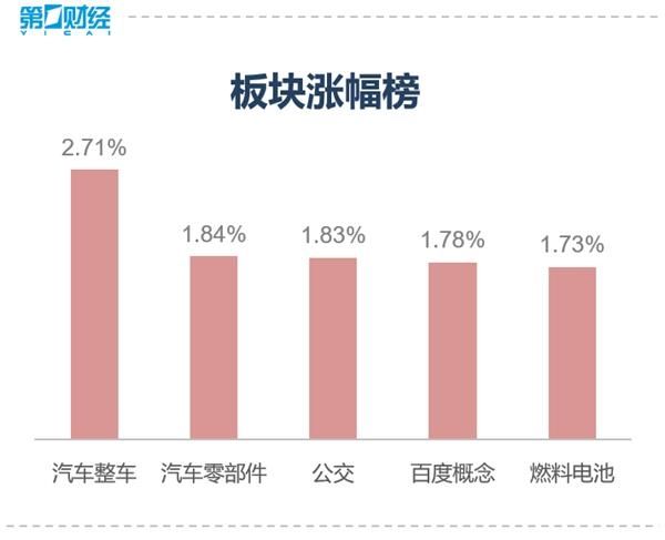 新能源汽车的创业情况(新能源汽车创业机会有哪些)