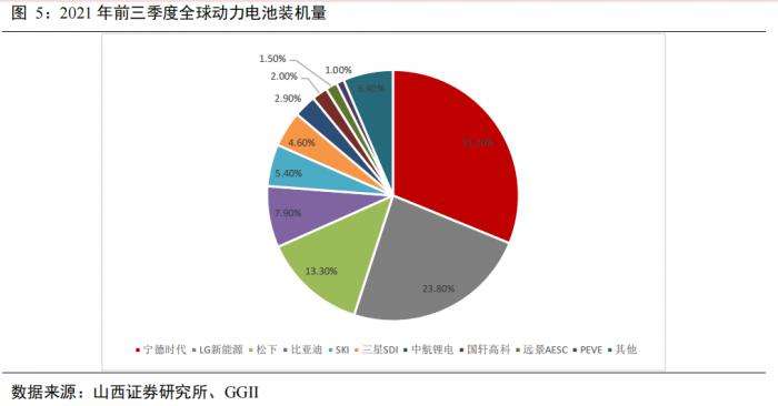 新能源汽车未来产值万亿(新能源汽车未来产值万亿的原因)