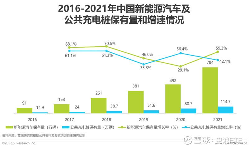 新能源汽车开放时间(新能源汽车开放时间是多少)