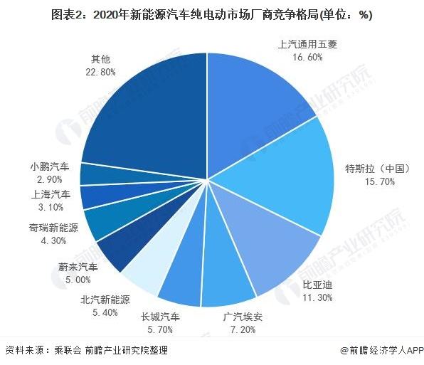 苏州汽车新能源培训前景(苏州汽车新能源培训前景分析)