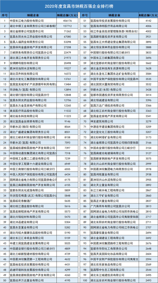 荆门新能源汽车类型代码(新能源汽车车辆类型代码是多少)