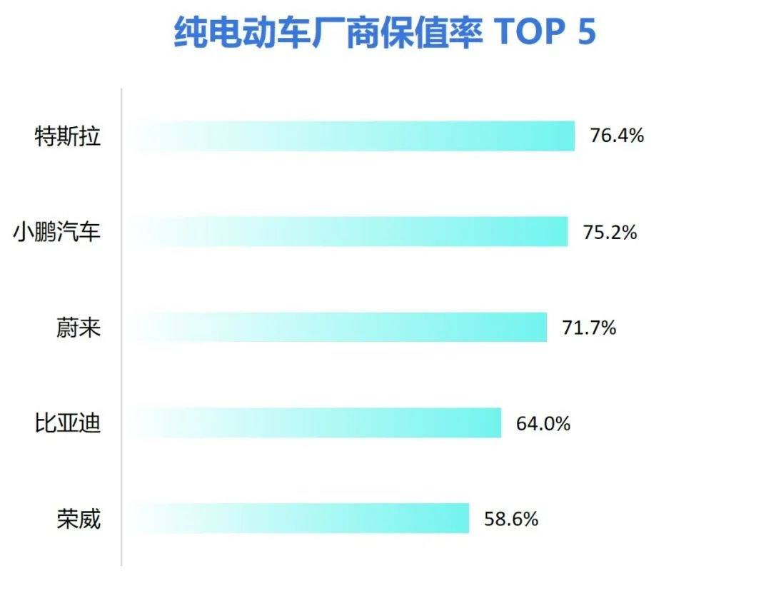 新能源汽车软件大全图片(新能源汽车软件大全图片下载)