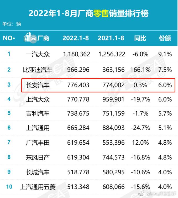 汽车新能源专利实力榜单(汽车新能源专利实力榜单公布)