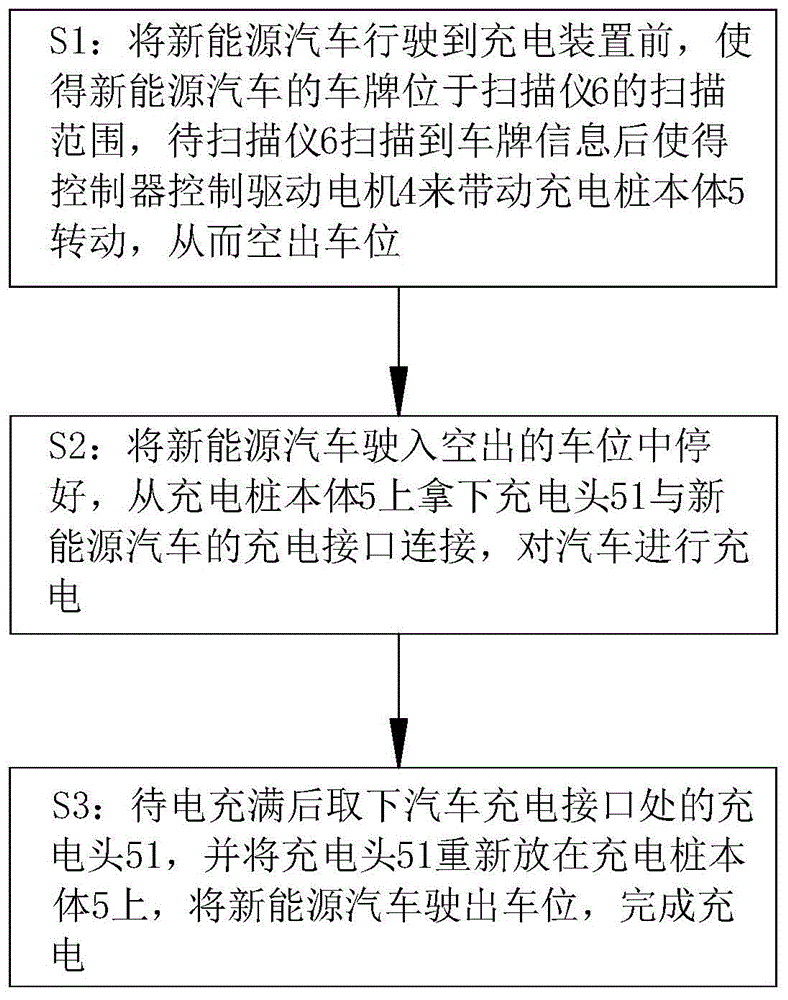 新能源汽车充电接线教程(新能源汽车充电接线教程图解)