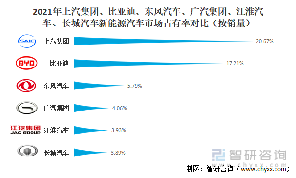 新能源汽车价格总结(新能源汽车价格趋势图)