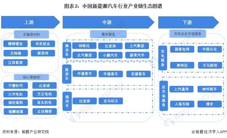 新能源汽车外商禁止(外商独资企业品牌新能源汽车)