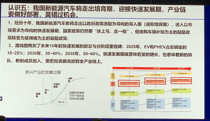 新能源汽车和医药基金(和新能源汽车相关的基金)